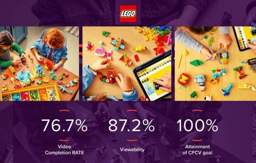 lego yapay zeka ile video reklamlarda