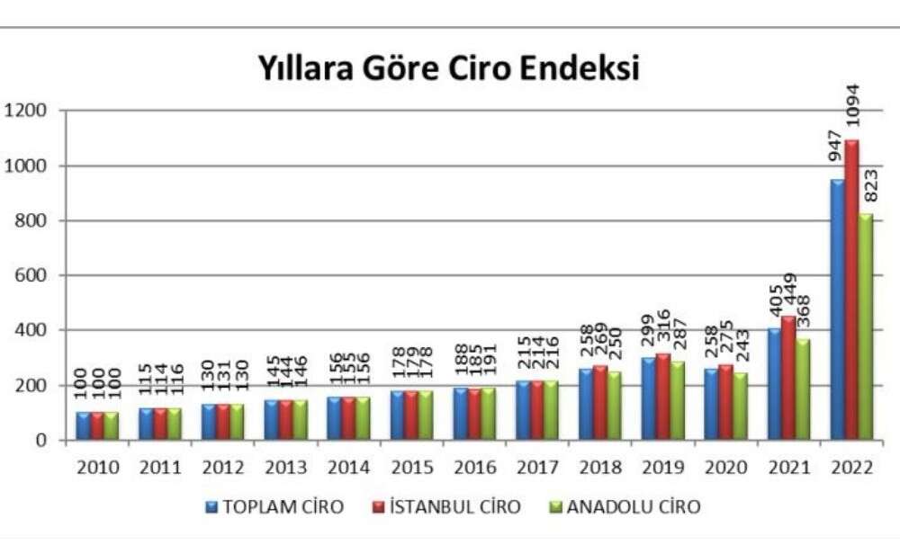 Haber Gorseli 1000 × 630 piksel 19