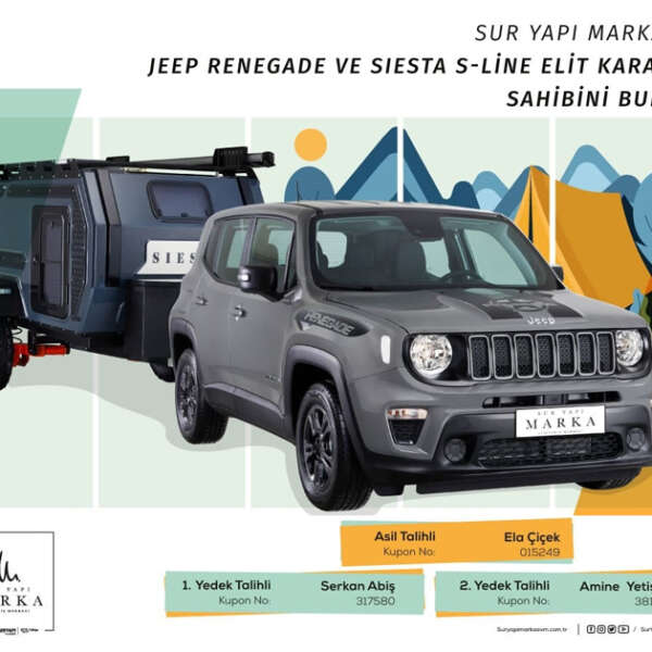 İlkay Keskin 4 “Önce Sur Yapı Marka’ya, sonra doğaya” kampanyası sonuçlandı