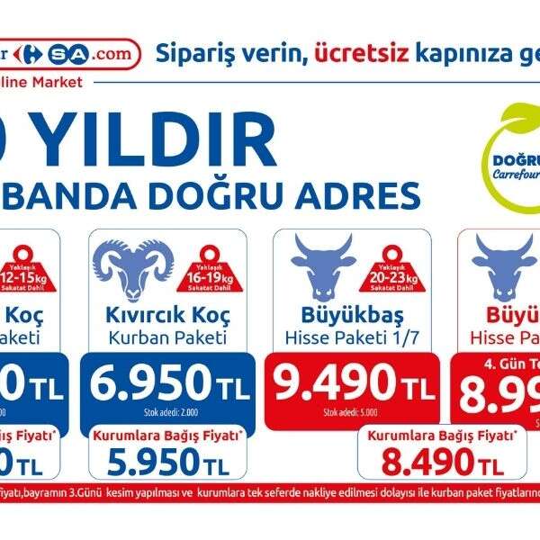 30 Yıldır Kurbanda Doğru Adres CarrefourSA