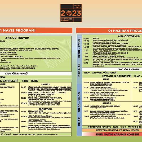 Perakende Günleri 2023 “Dijital Dünya” ana temasıyla sektörü buluşturuyor