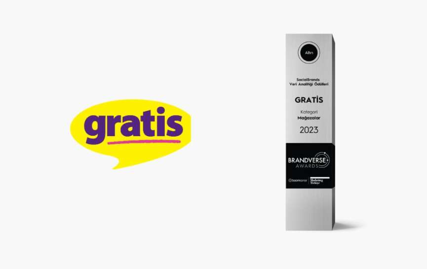 Brandverse Awards Gratis