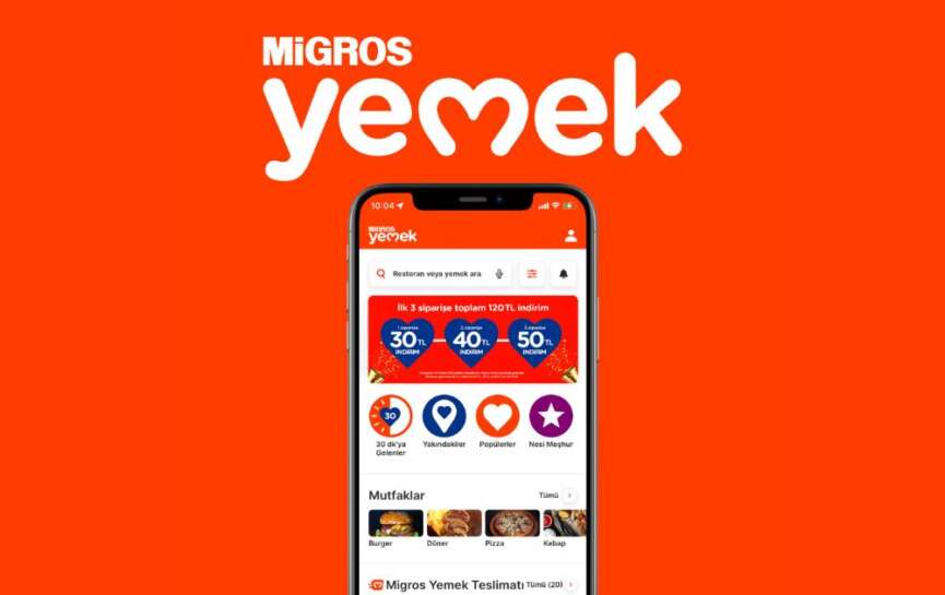 Migros yemek 81 ilde