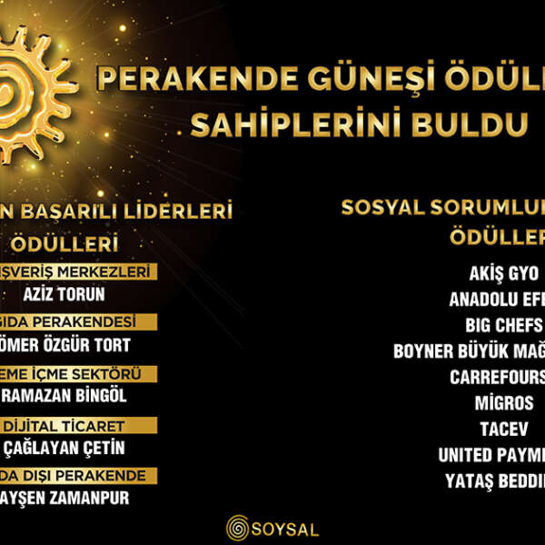 Perakende Güneşi Ödülleri sahiplerini buldu
