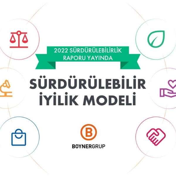 Boyner Grup: Sürdürülebilir iyilik peşindeyiz