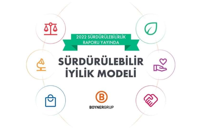 Boyner Grup Surdurulebilir iyilik pesindeyiz