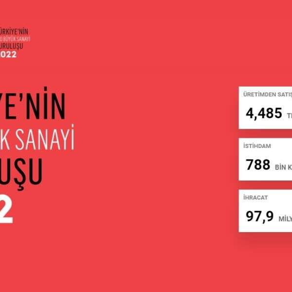 Başak Aktürk 6 İSO 500 listesi açıklandı