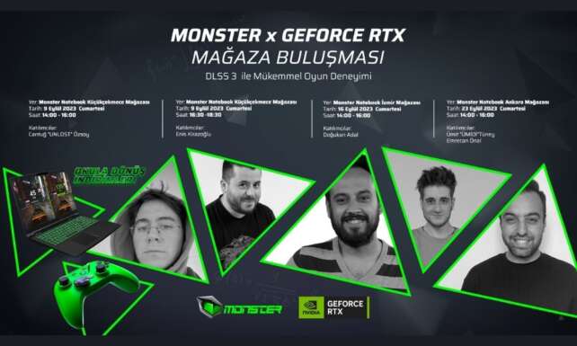 Monster x GeForce RTX magaza bulusmalari basliyor