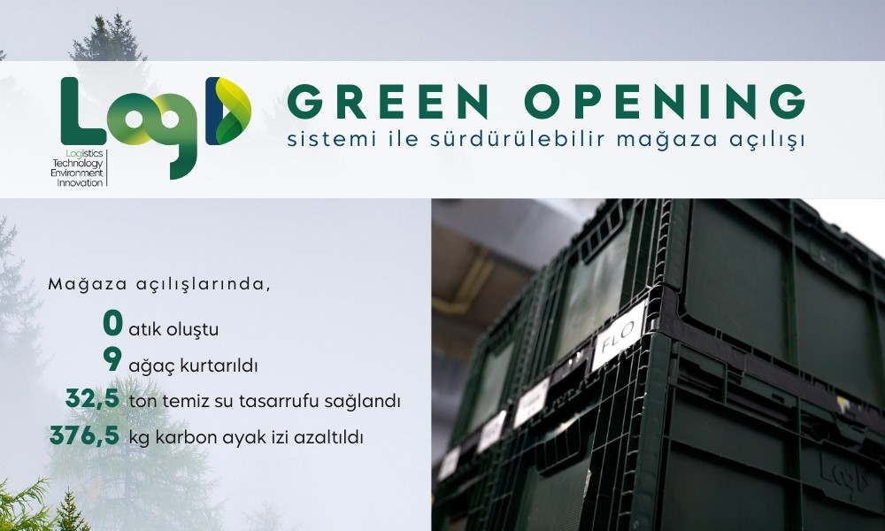 LogD, perakende sektörü için devrim niteliğinde “Green Opening” hizmetini tanıtıyor