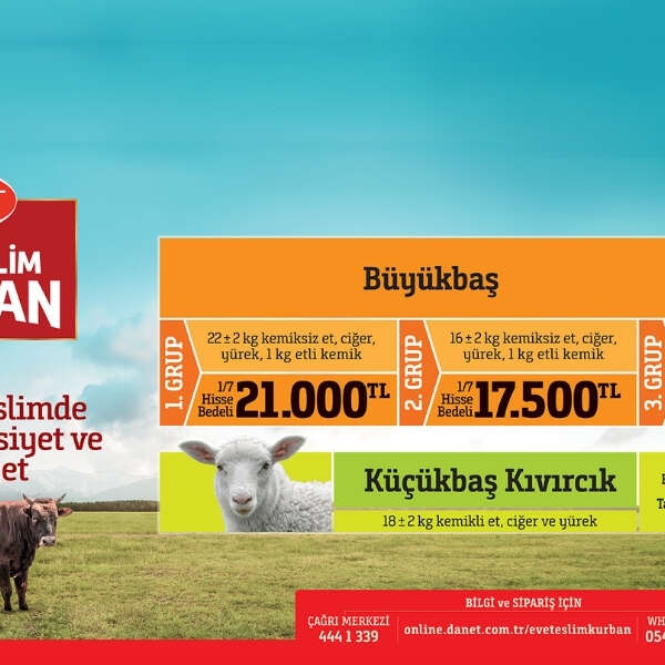 %100 Yerli DANET ile hakkaniyetli ve güvenilir kurban hizmeti
