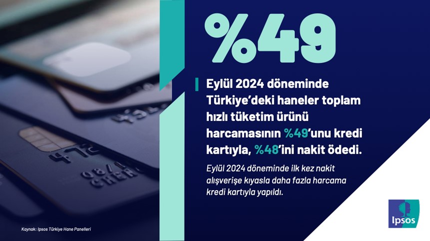 ipsos kredi karti 1