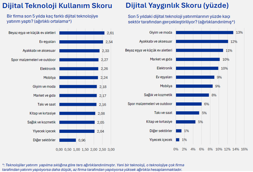 Ekran goruntusu 2025 01 31 143341