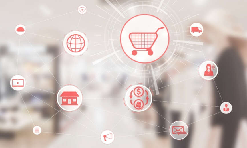 Perakende Dinamikleri