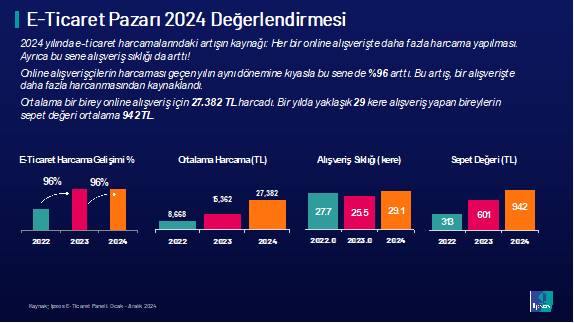 online alisveris pazari 1