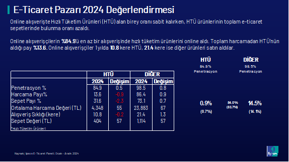 online alisveris pazari 3