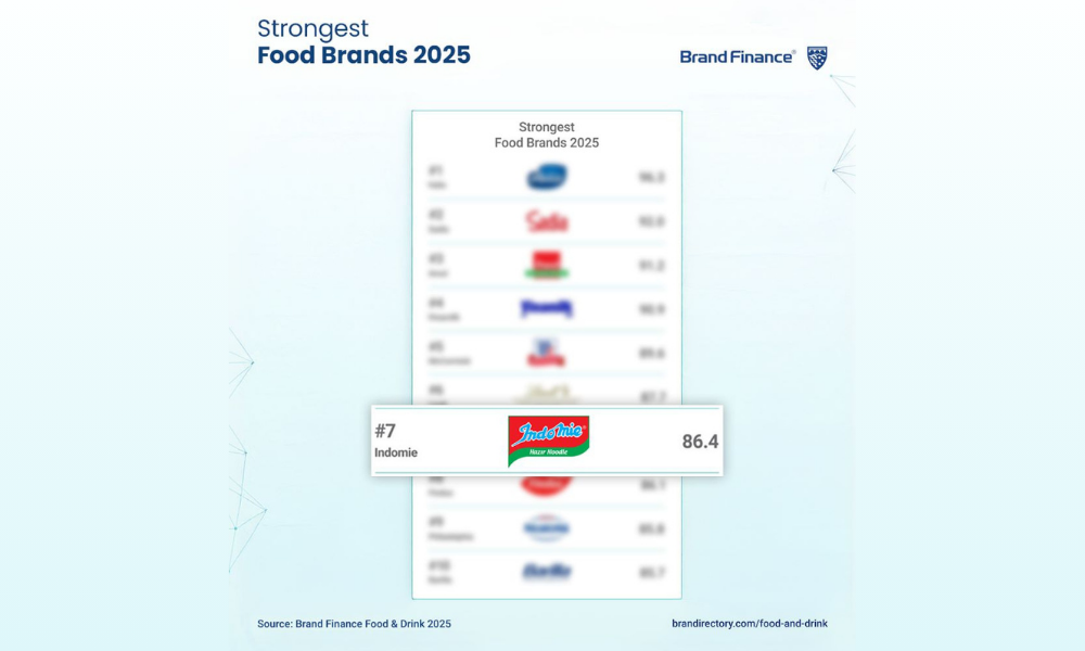 Adsiz tasarim 2025 08 11T103149.730