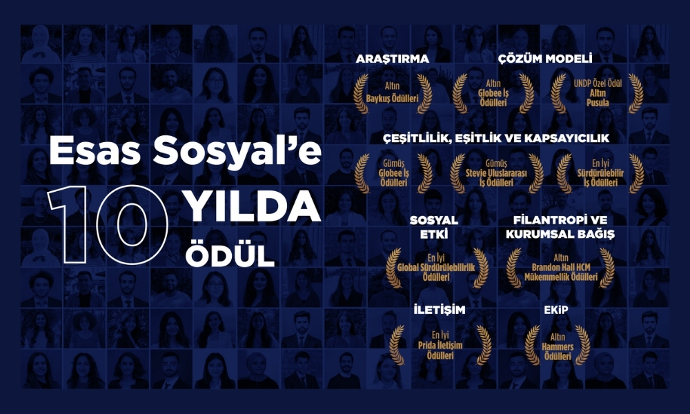 Esas Sosyal’e 10 yılda 10 ödül