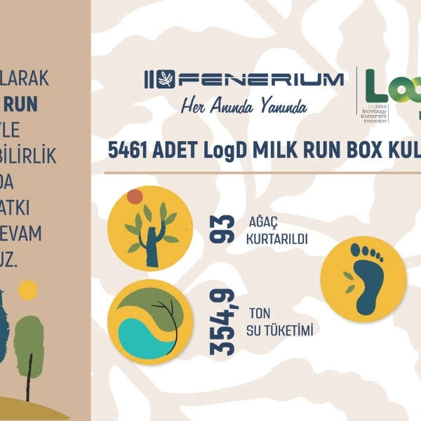 Erkmen Onbulak 3 Fenerium’dan Doğaya Katkı: LogD Milk Run Sistemiyle Sürdürülebilirlikte Kararlı Adımlar