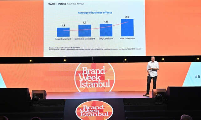 Brand Week Istanbul 2025 gorkemli bir baslangic yapti
