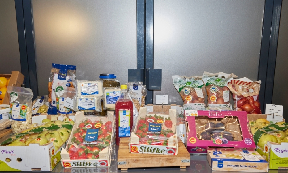 Cografi Isaretler Zirvesi