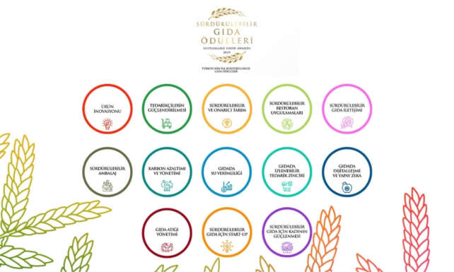 Gidanin Gelecegini Sekillendiren Projeler Icin Son Cagri 2