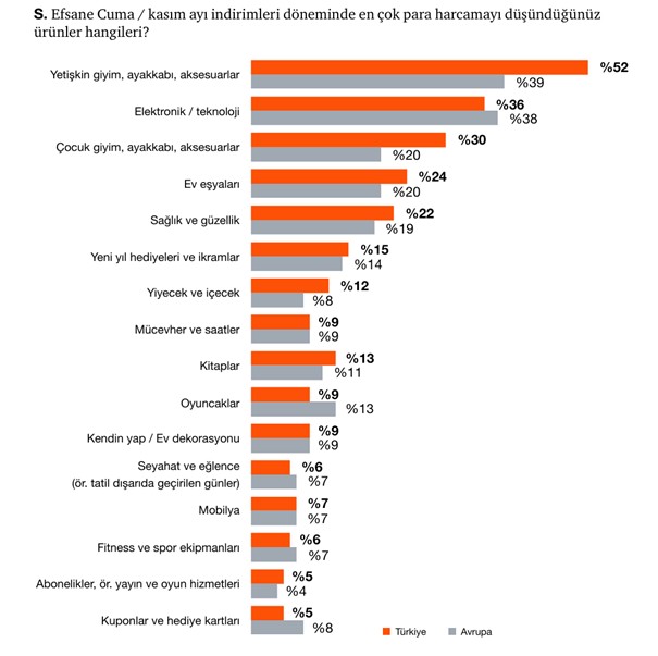 Efsane indirimlerden kesitler 3