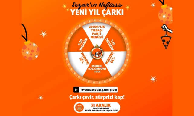 Little Caesars pizza severlerin yeni yilini uygulama uzerinden hayata gecirdigi heyecan verici mobil bir kampanya ile karsiliyor