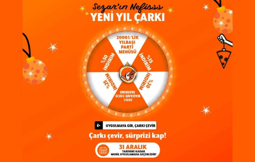 Little Caesars pizza severlerin yeni yilini uygulama uzerinden hayata gecirdigi heyecan verici mobil bir kampanya ile karsiliyor