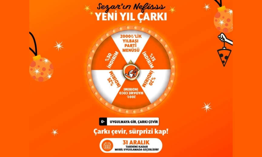 Little Caesars pizza severlerin yeni yilini uygulama uzerinden hayata gecirdigi heyecan verici mobil bir kampanya ile karsiliyor
