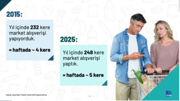ipsos 2025 2015 1