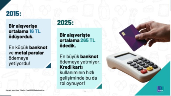ipsos 2025 2015 2