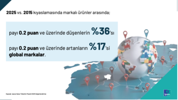 ipsos 2025 2015 8