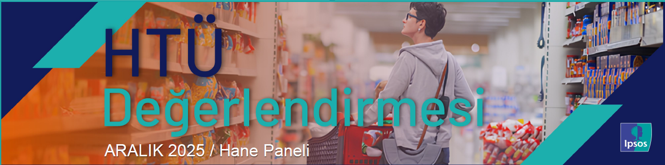 2025 Yılı Sonunda Hızlı Tüketim Ürünleri Tablosu 1 HTU Ipsos