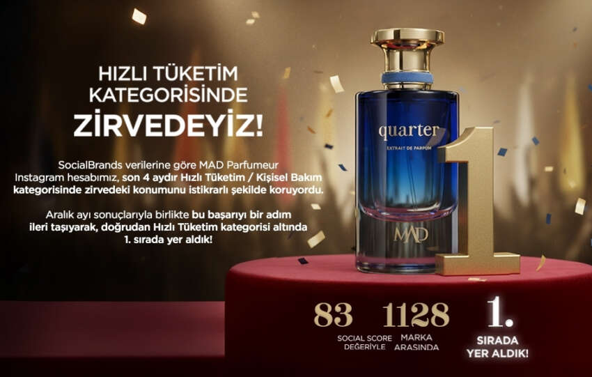MAD Parfum Sosyal Medya Etkilesiminde Ilk Sirada Yer Aldi