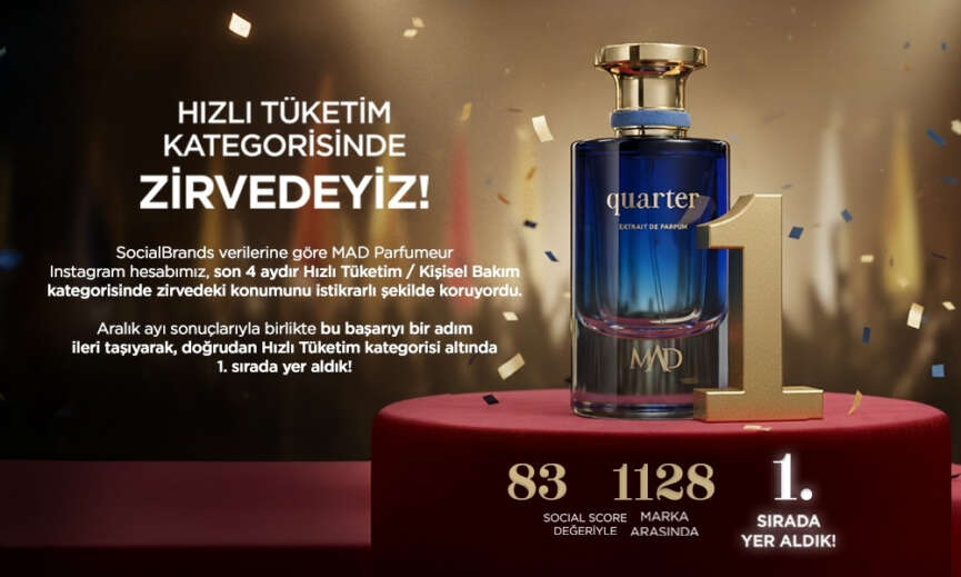 MAD Parfum Sosyal Medya Etkilesiminde Ilk Sirada Yer Aldi