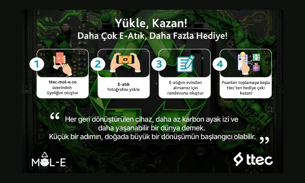 ttec Dünya Elektronik Atık Günü’nde başlattığı e-atık kampanyasını başarıyla tamamladı
