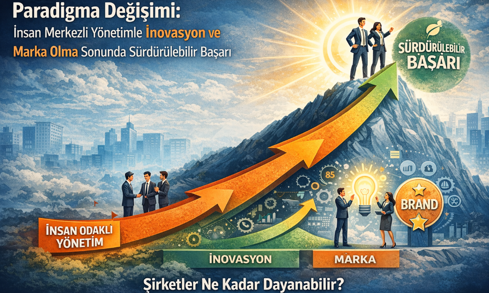 Çıkış Yolu: İnovasyon, Marka ve Yönetim Paradigması