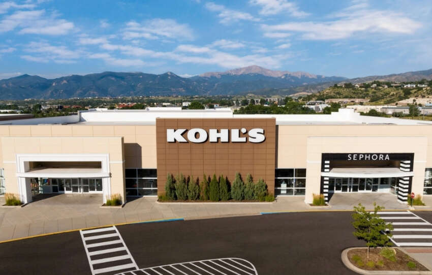 Perakendede Yeniden Konumlanma Arayisi