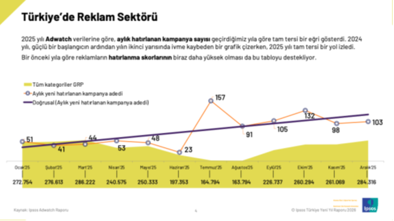 Ünlü ve mizah formülünde zirveyi Ata Demirer kaptı 1 Unlu ve mizah formulunde zirveyi Ata Demirer kapti 1