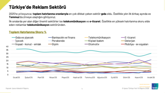 Ünlü ve mizah formülünde zirveyi Ata Demirer kaptı 2 Unlu ve mizah formulunde zirveyi Ata Demirer kapti 2