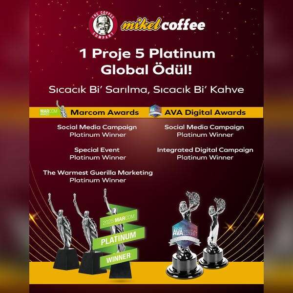 Mikel Coffee Türkiye’den Uluslararası Başarı 1 Proje, 5 Platinum Global Ödül
