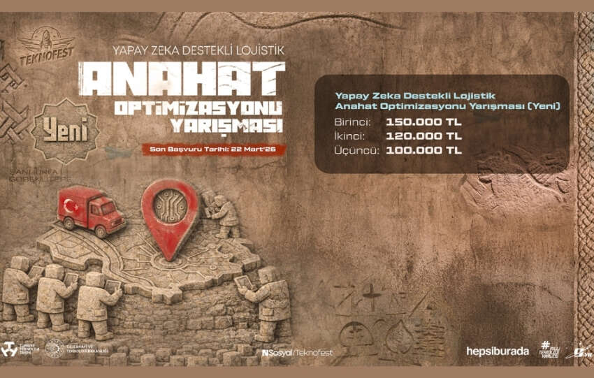 Hepsiburadanin Yapay Zeka Destekli Lojistik Anahat Optimizasyonu Yarismasi Icin TEKNOFEST Basvurulari Basladi