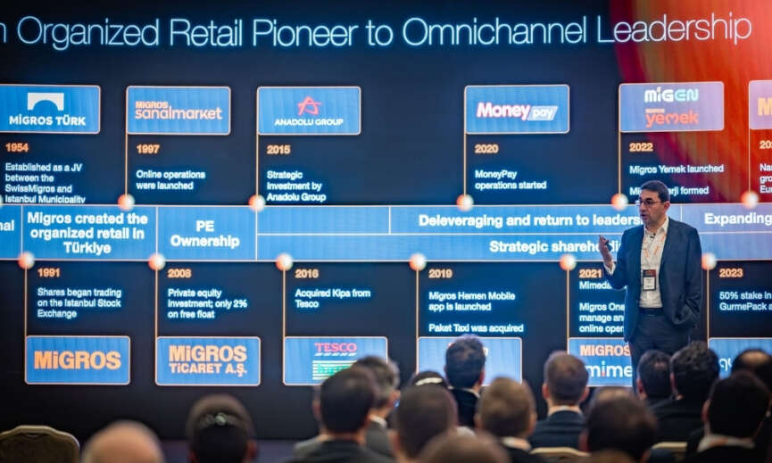 Migros Gelecek Vizyonunu Capital Markets Day 2026 Etkinliginde Paylasti