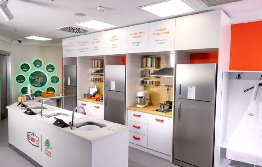 Banvit MBRFin Surdurulebilir Gida Merkezi Business Honors Awardstan odulle dondu