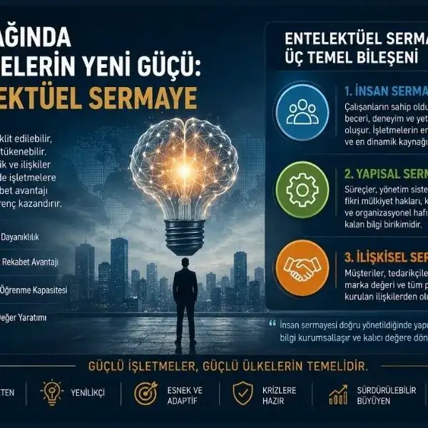 Kriz Çağında İşletmelerin Yeni Gücü: Entelektüel Sermaye