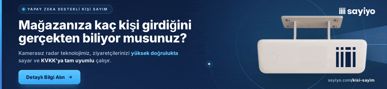 Perakende.org banner