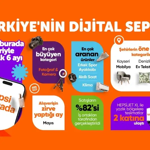 Hepsiburada Türkiye’nin dijital sepetini açıkladı