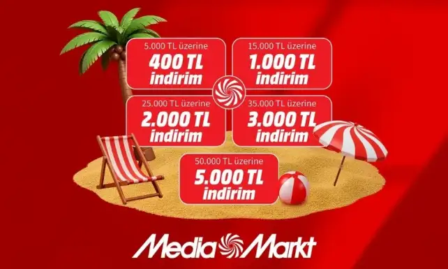 MediaMarkttan yaz alisverislerine ozel Sepet Kampanyasi basladi