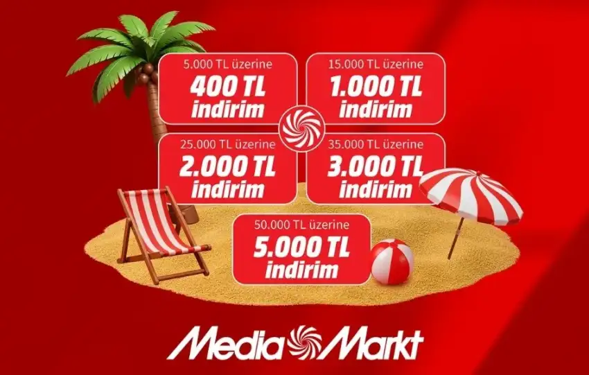 MediaMarkttan yaz alisverislerine ozel Sepet Kampanyasi basladi