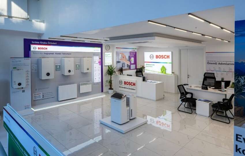 BEKO